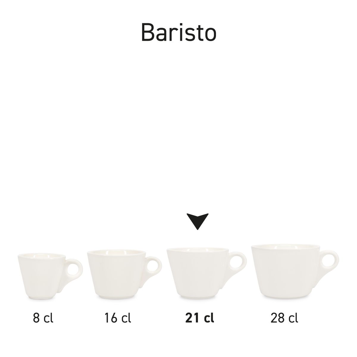 Serieoverzicht van Baristo Cappuccino Koppen porselein, met meerdere koppen in gelijke uitvoering.