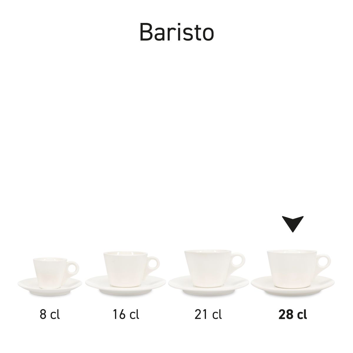 Reeks identieke porseleinen latte koppen weergegeven als complete Baristo-set.
