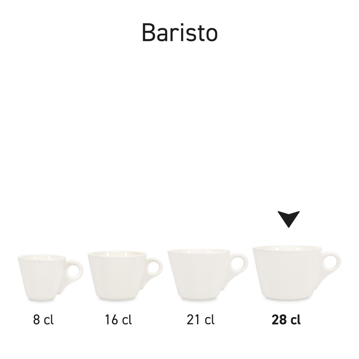 Serie porseleinen Baristo Koppen, getoond naast elkaar als collectie.