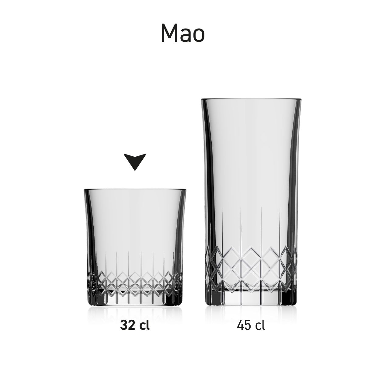 Bierglas Mao 32 cl. in serie, meerdere exemplaren naast elkaar getoond
