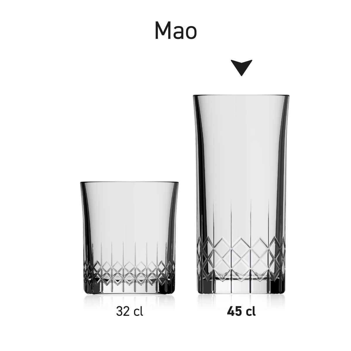 Bierglas Mao 45 cl. in serie, meerdere exemplaren naast elkaar getoond