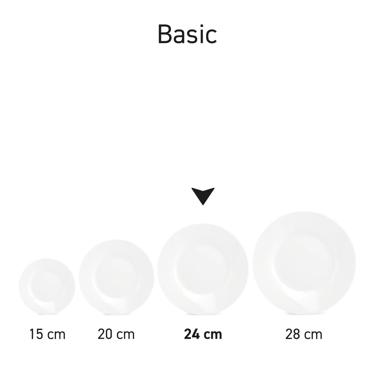 Reeks Basic borden porselein naast elkaar gepresenteerd als serie.