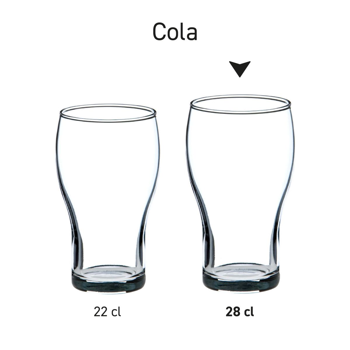 Series view of several Cola glasses in a uniform arrangement.
