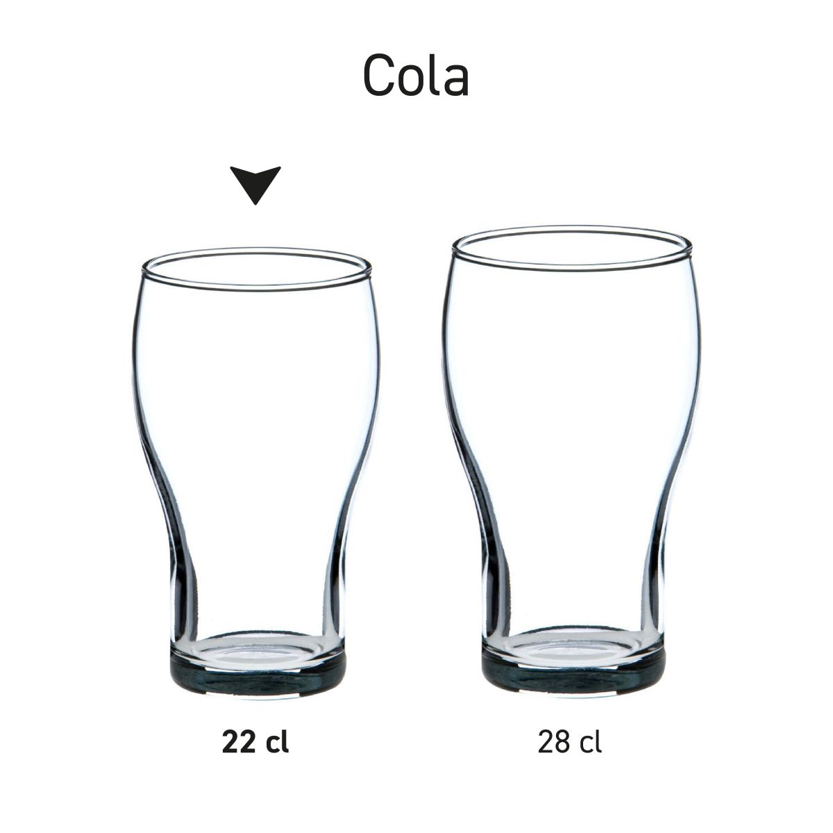 Series image of several Cola glasses placed side by side for product comparison.