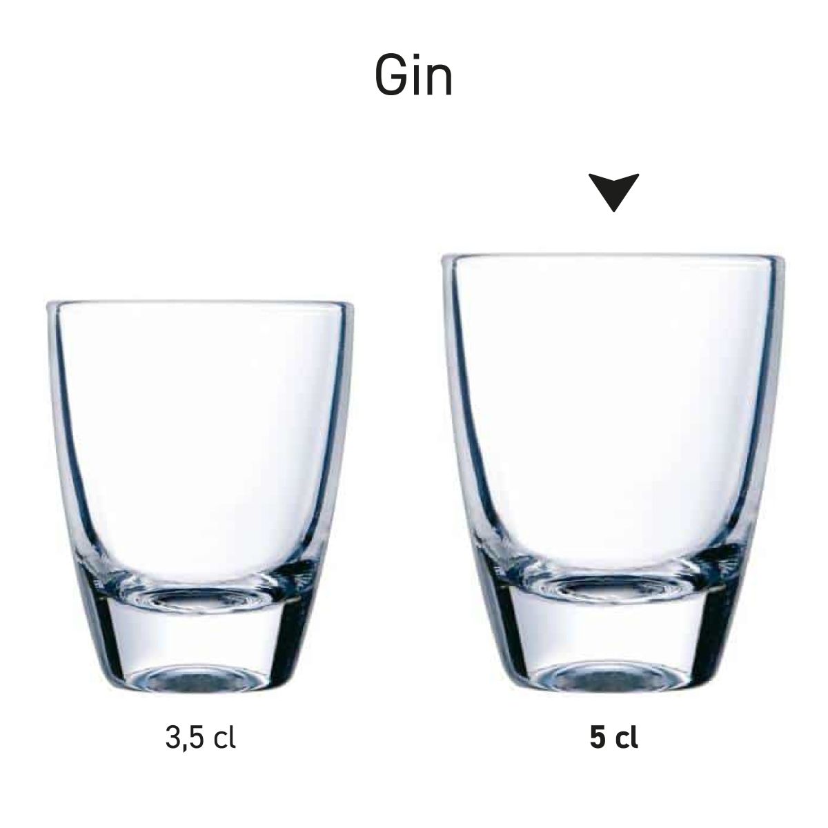 Overview image of multiple gin shot glasses 3.5 cl and 5 cl in series, illustrating shape consistency.