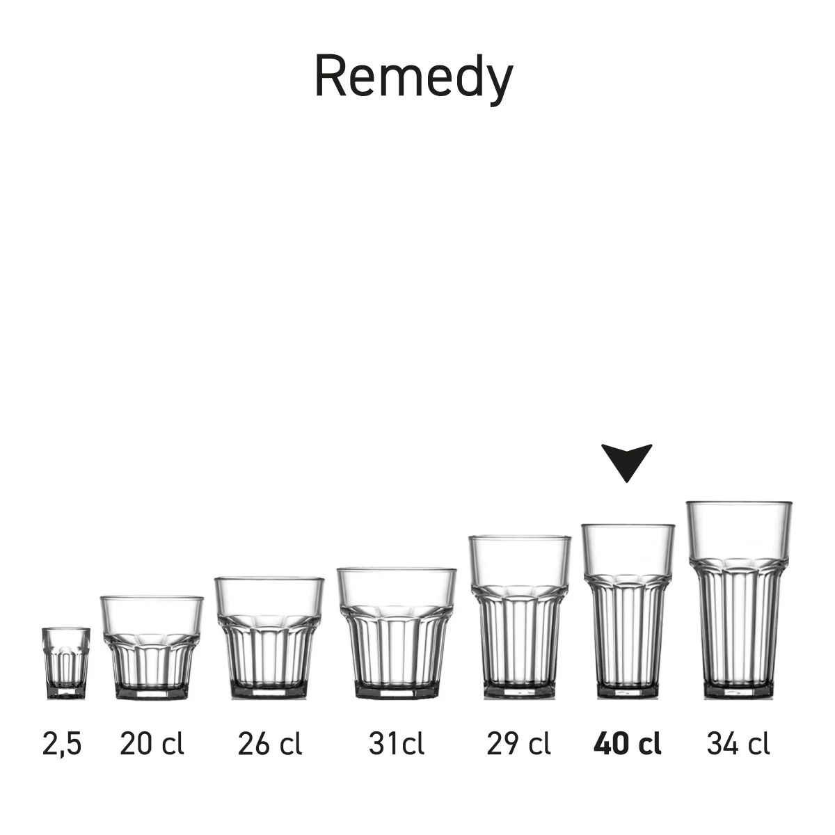 Set of Remedy glasses presented as uniform product series.