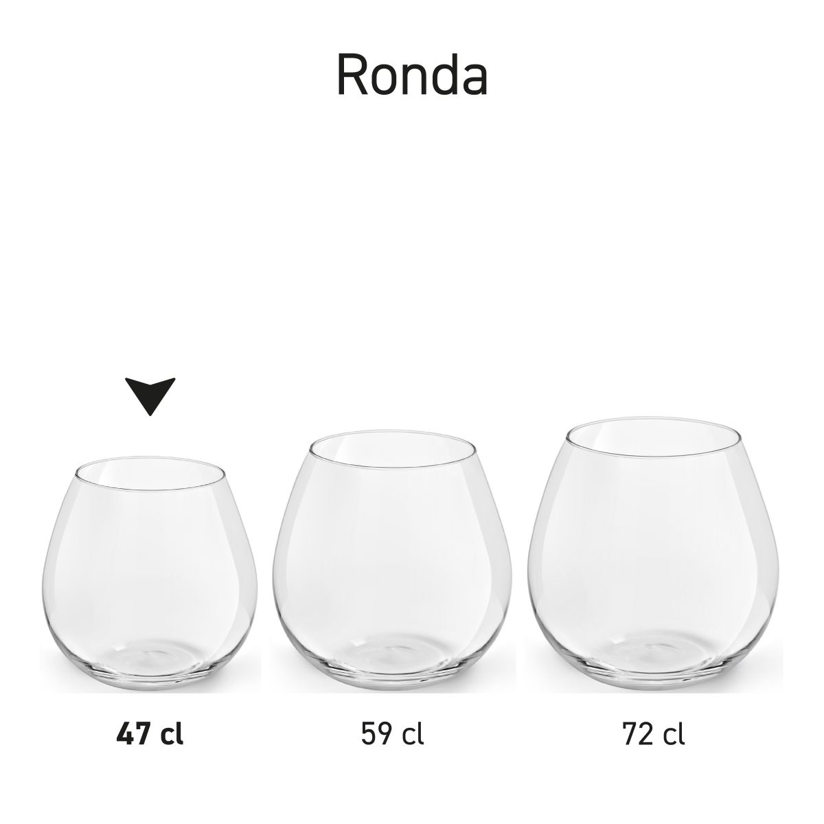Series view of several Ronda wine glasses presented side by side.