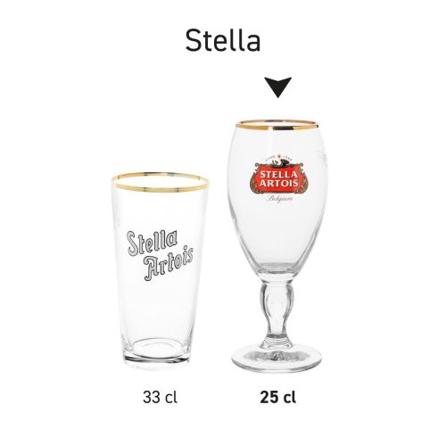 Meerdere Stella Artois bierglazen met logo opgesteld als uniforme serie in transparant glas.