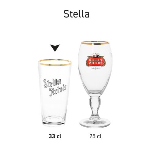 Meerdere Stella Artois glazen met logo gepresenteerd als uniforme serie in glas.
