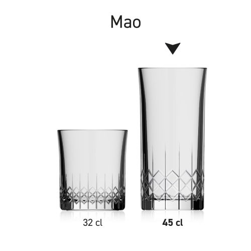 Beer Glass Mao 45 cl. as part of a set; several examples shown side by side