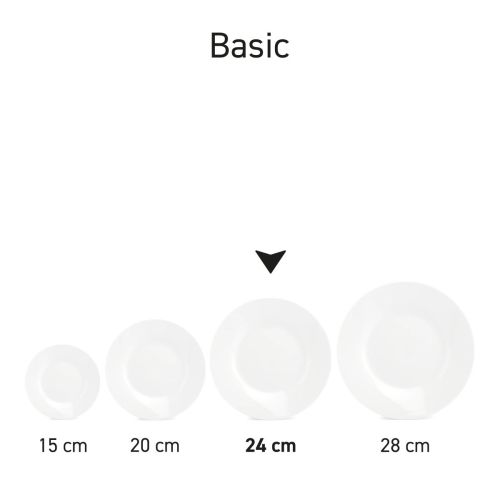 Reeks Basic borden porselein naast elkaar gepresenteerd als serie. Reeks Basic borden porselein naast elkaar gepresenteerd als serie.