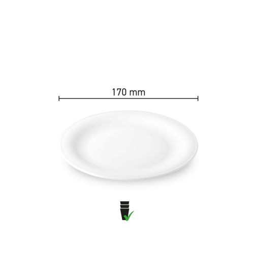 Dimensions of Plate Coup flat 17 cm porcelain with diameter and height in infographic