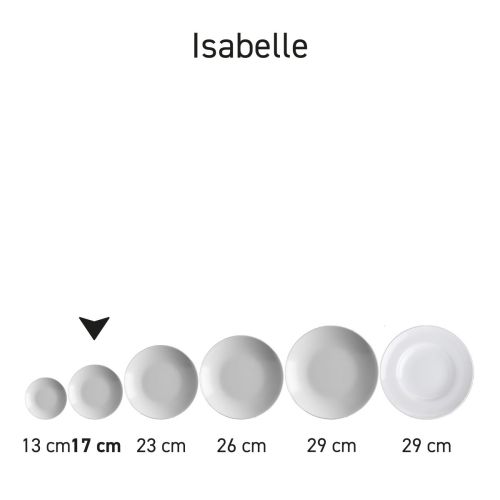 Overview of several deep Isabelle plates in porcelain, presented as a tableware set.