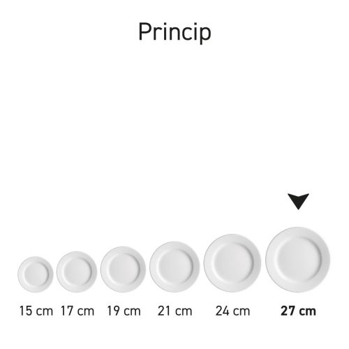 Overzicht van meerdere Princip borden als onderdeel van een serieopstelling. Overzicht van meerdere Princip borden als onderdeel van een serieopstelling.
