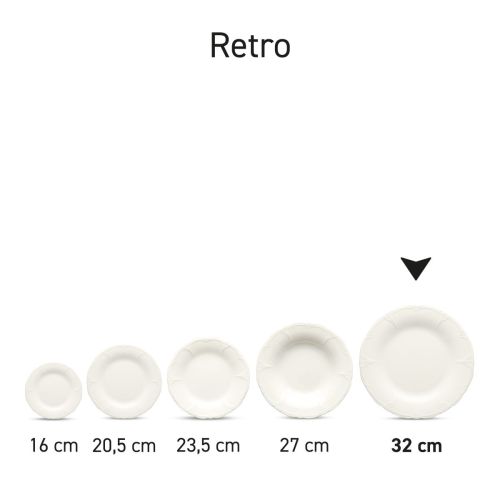 Overzicht van meerdere porseleinen Retro-borden van als uniforme productserie getoond.