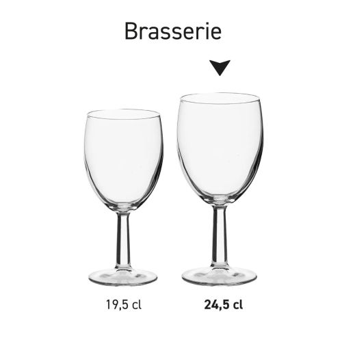 Seriebeeld van Brasserie wijnglazen toont meerdere identieke glazen met verschillende inhoudsmaten.