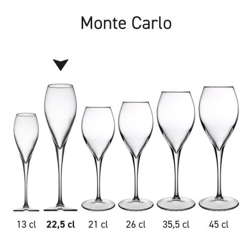 Serie Monte Carlo champagneflutes van 22,5 cl, overzichtelijk gepresenteerd als glazen reeks. Serie Monte Carlo champagneflutes van 22,5 cl, overzichtelijk gepresenteerd als glazen reeks.