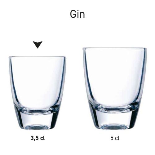 Overzicht van gin shotglazen 3,5 cl. en 5 cl. in glas als serie, toont meerdere identieke modellen.