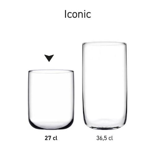 Serie Iconic Tumbler glazen van 27 cl. met identieke vorm, geschikt voor stapelbare presentatie.