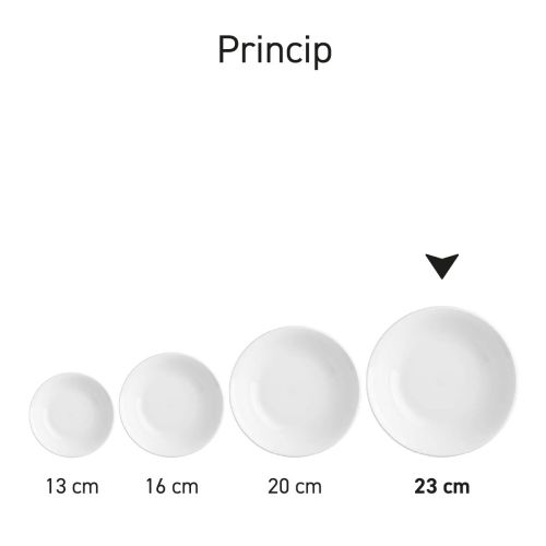 Reeks schalen Princip naast elkaar gepresenteerd in serieweergave. Reeks schalen Princip naast elkaar gepresenteerd in serieweergave.