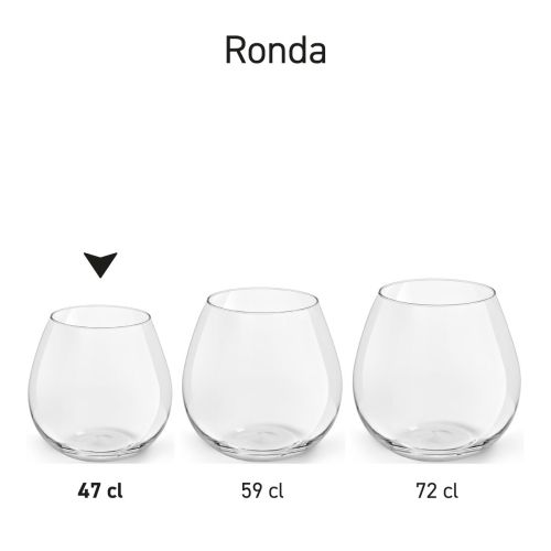 Serieoverzicht van meerdere Ronda wijnglazen naast elkaar gepresenteerd. Serieoverzicht van meerdere Ronda wijnglazen naast elkaar gepresenteerd.