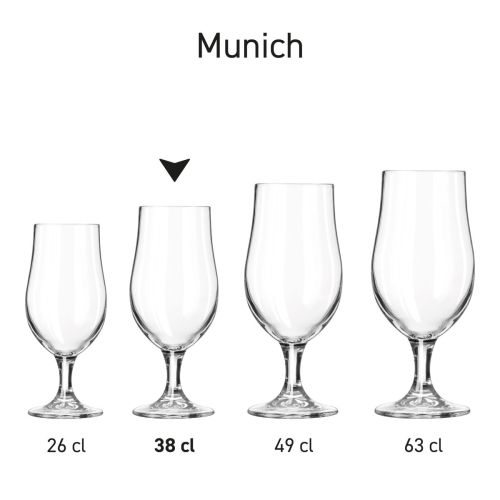 Bierglazen Munich 38 cl. als onderdeel van een serieopstelling. Bierglazen Munich 38 cl. als onderdeel van een serieopstelling.