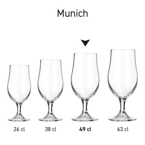 Serieafbeelding van bierglazen op voet Munich opgesteld in een rechte lijn. Serieafbeelding van bierglazen op voet Munich opgesteld in een rechte lijn.