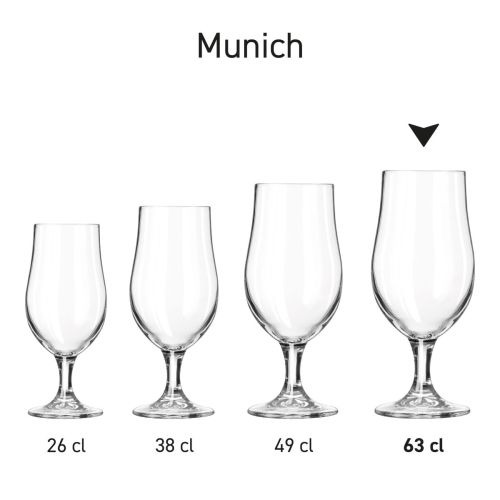 Serie-afbeelding van meerdere inhoudsmaten Munich bierglazen als productreeks gepresenteerd. Serie-afbeelding van meerdere inhoudsmaten Munich bierglazen als productreeks gepresenteerd.