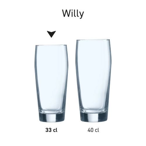 Overzicht van de Willy glazen in serie, gepresenteerd als horeca glaslijn. Overzicht van de Willy glazen in serie, gepresenteerd als horeca glaslijn.