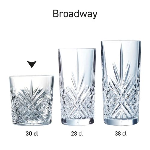 Overview photo of several Broadway Tumbler glasses presented as a product series.