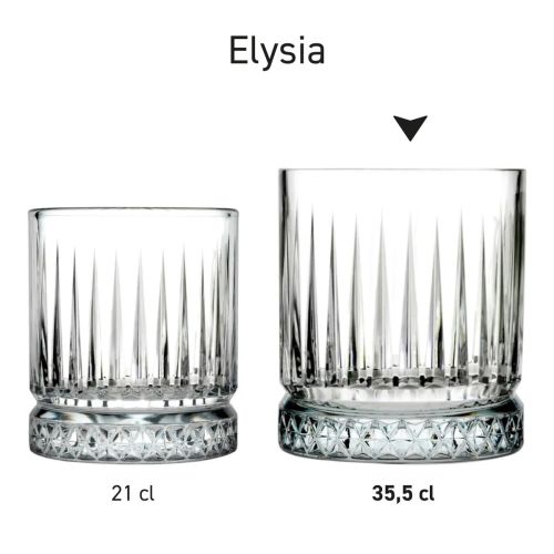 Serie van verschillende Elysia Whisky glazen gepresenteerd in een visueel overzicht. Serie van verschillende Elysia Whisky glazen gepresenteerd in een visueel overzicht.