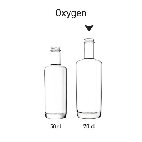 Overview of Oxygen 0.5 and 0.7 litre bottles presented as product series. Overview of Oxygen 0.5 and 0.7 litre bottles presented as product series.