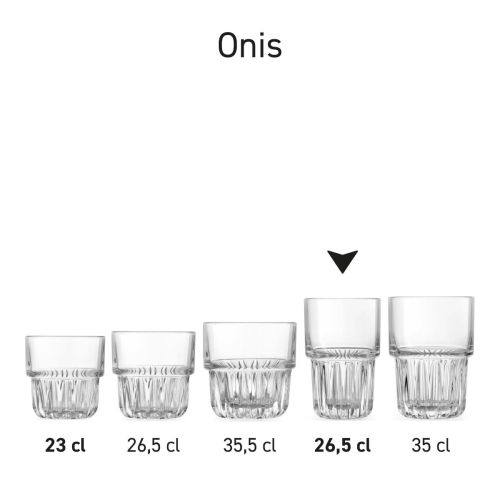 Overview of several Onis Everest glasses presented as a series view.