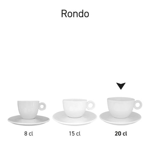 Overzicht van Rondo Cappuccino sets in serie, met meerdere uitvoeringen naast elkaar. Overzicht van Rondo Cappuccino sets in serie, met meerdere uitvoeringen naast elkaar.