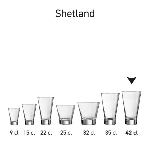 Series view showing different versions of Shetland glasses side by side.