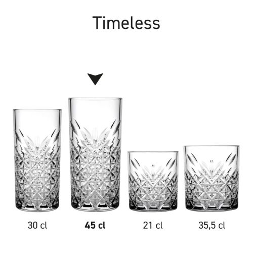 Series view with several Timeless glasses presented side by side. Series view with several Timeless glasses presented side by side.