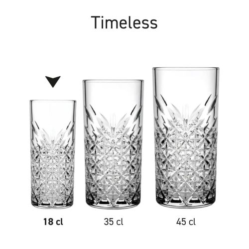 Series image of the Timeless series.
