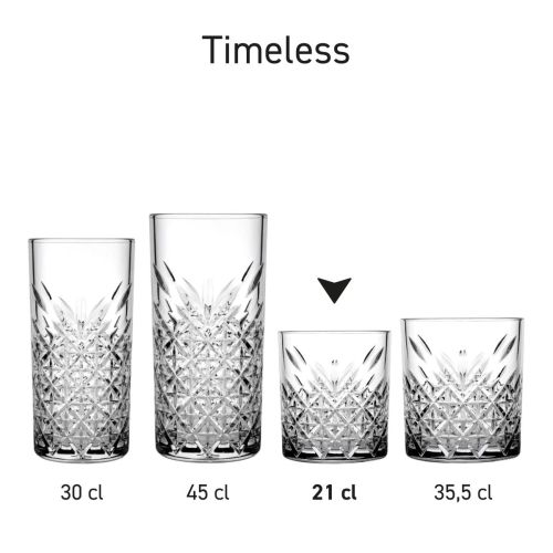 Series view of multiple Timeless glasses 21 in uniform presentation. Series view of multiple Timeless glasses 21 in uniform presentation.