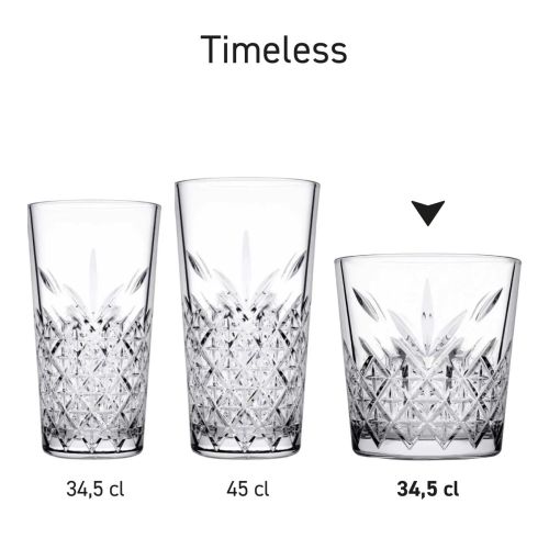 Multiple Timeless glasses shown in series with identical shape and different contents.