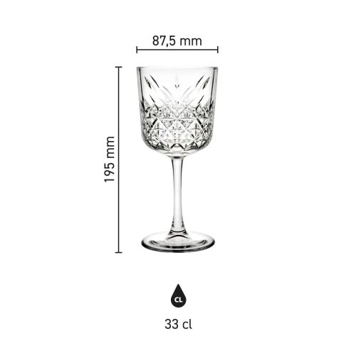 Infographic shows height, width and capacity of the 33cl Timeless wine glass with dimensions.