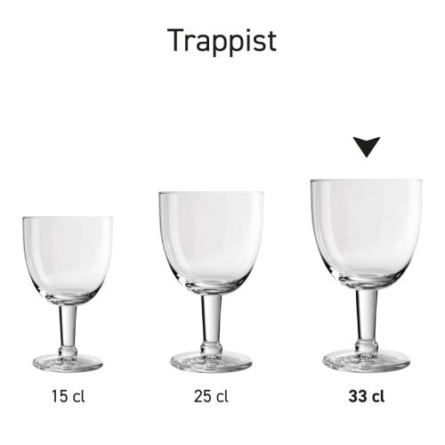 Serie Trappist Glazen gepresenteerd naast elkaar voor vergelijking van modellen.