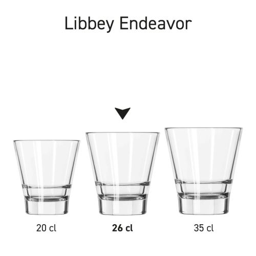Series image of several Libbey Endeavor glasses side by side for comparison.