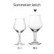 Sommelier Kelch 30 cl. tapmaat bedrukken