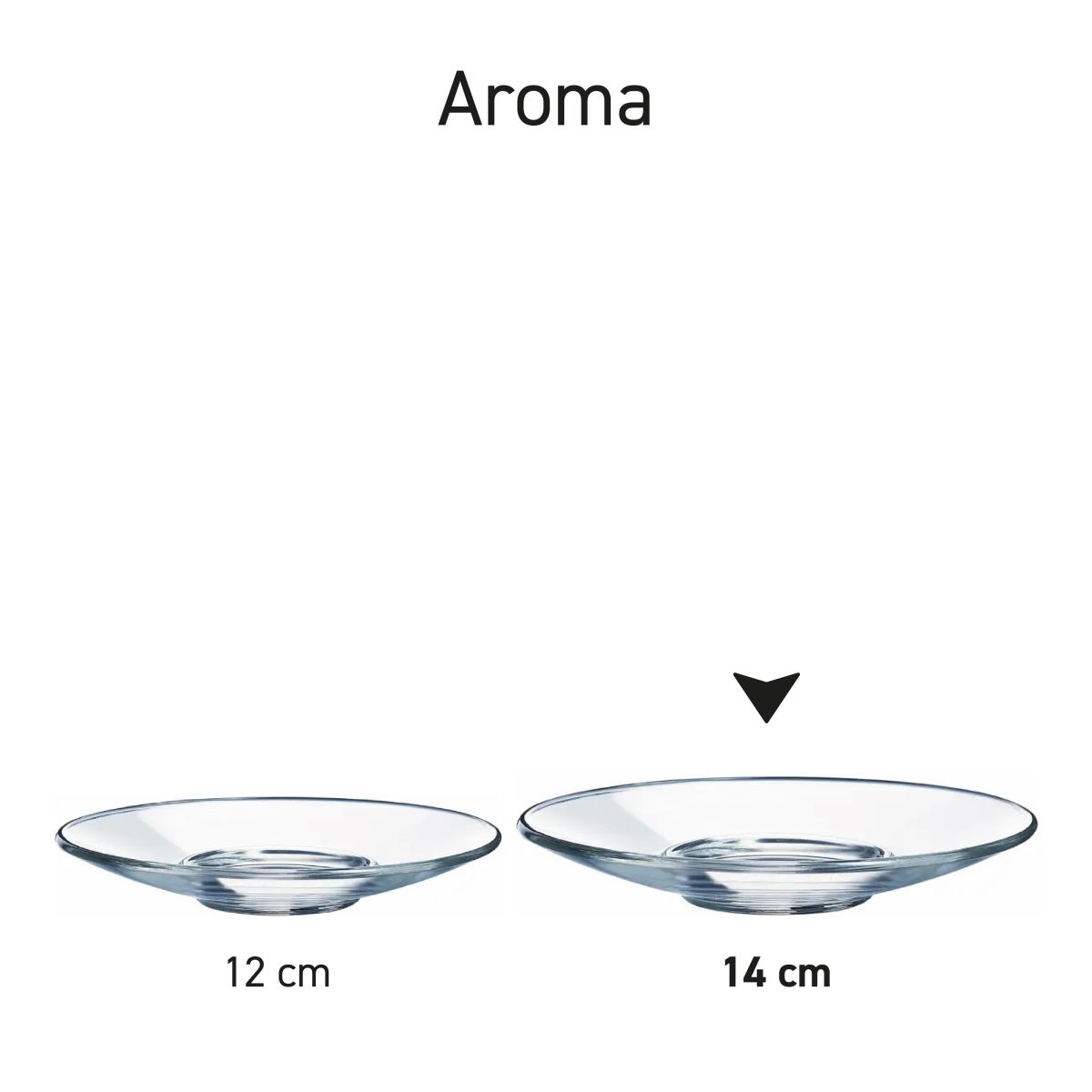 Two 12 and 14 cm Aroma saucers in glass, identical in shape and stacked as a product series.