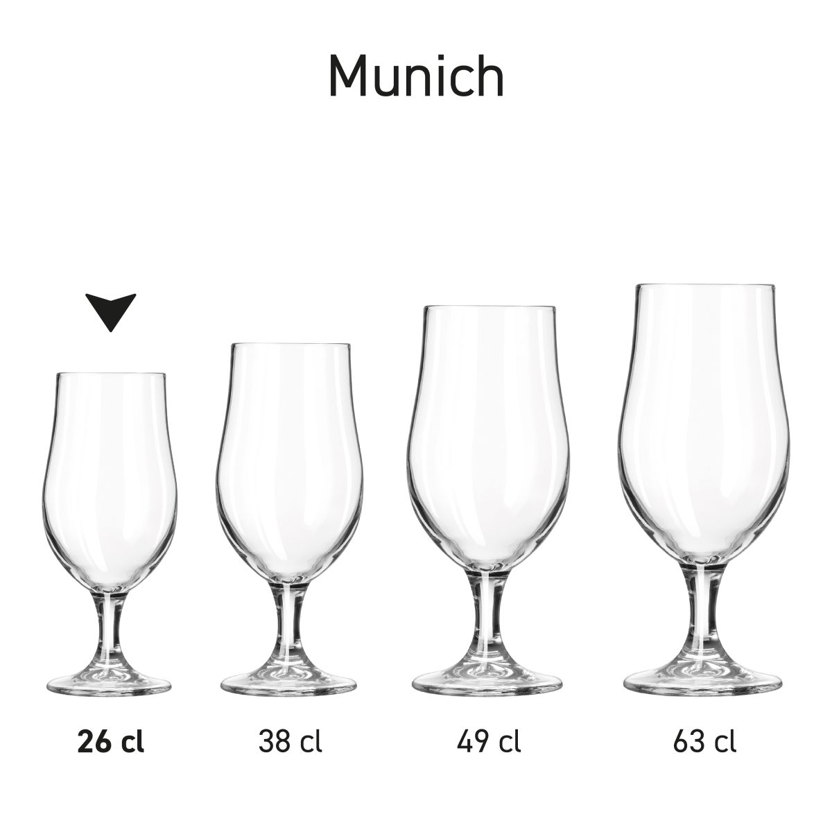 Overview of beer glasses from the Munich series, with the 26 cl glass as part of the informative product series.