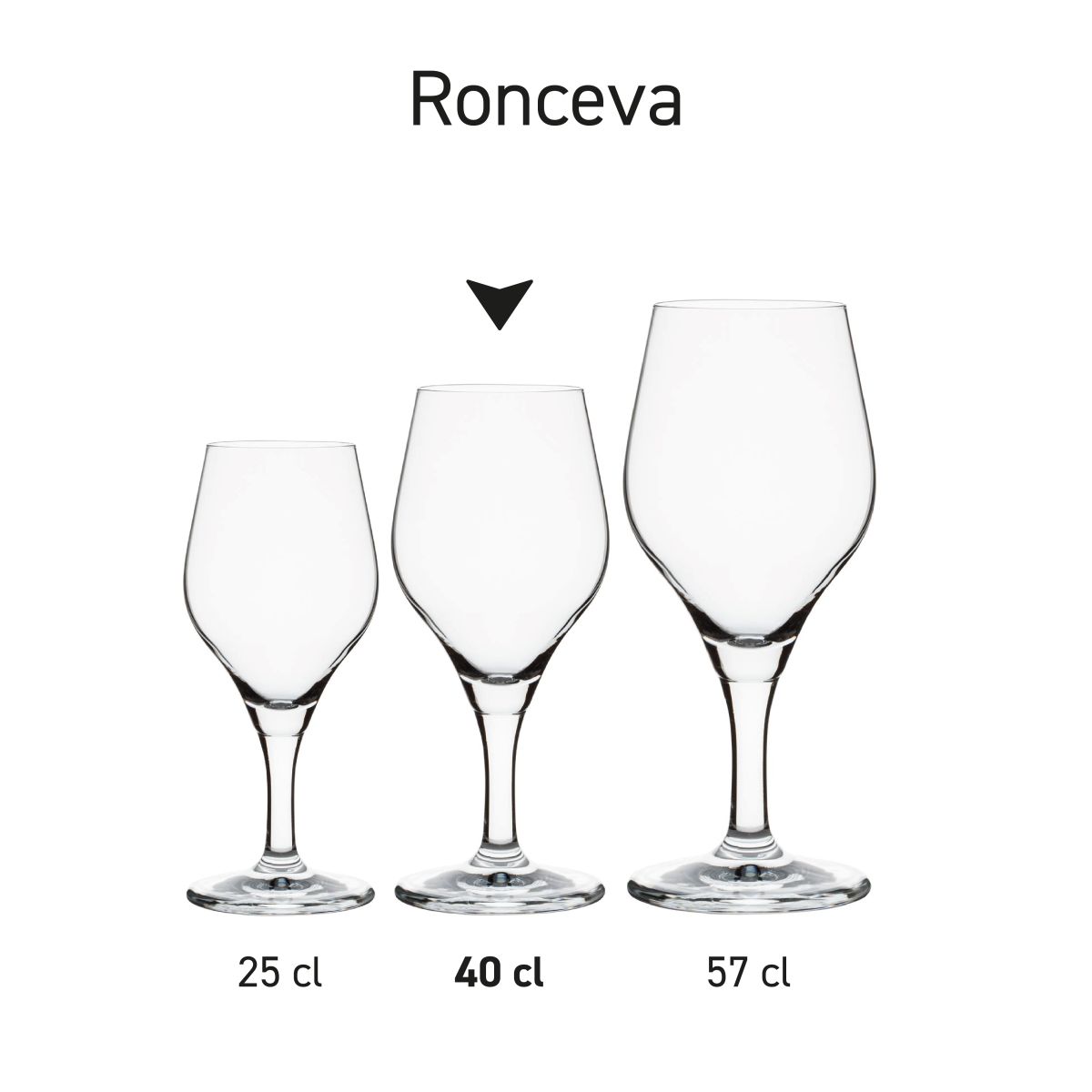 Series of Ronceva beer glasses on 40 cl base presented as a product line.
