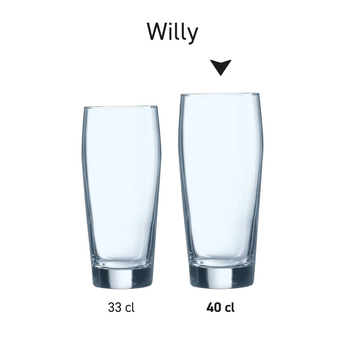 Overview of the glasses from the Willy series, shown side by side.