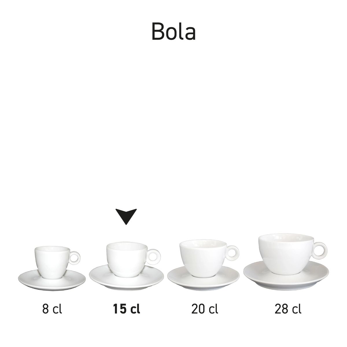Series overview of Bola sets as part of the Bola series.