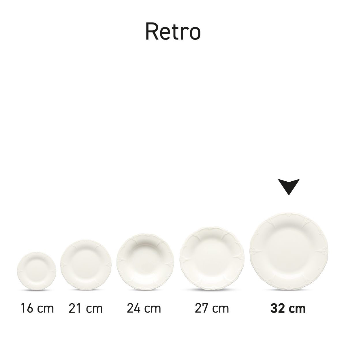 Overview of several porcelain Retro plates of as uniform product series shown.