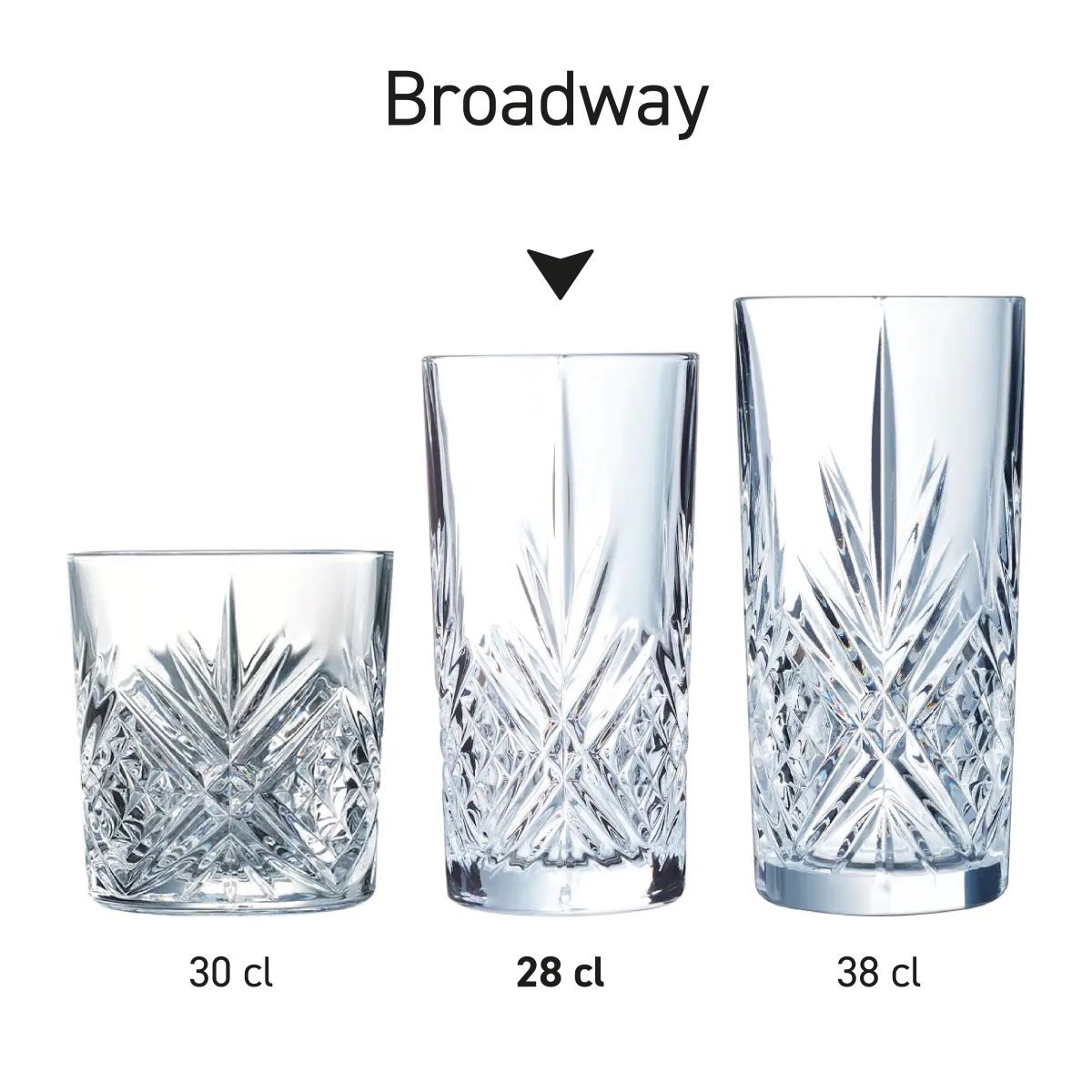 Overview of several Broadway glasses arranged as Broadway series.